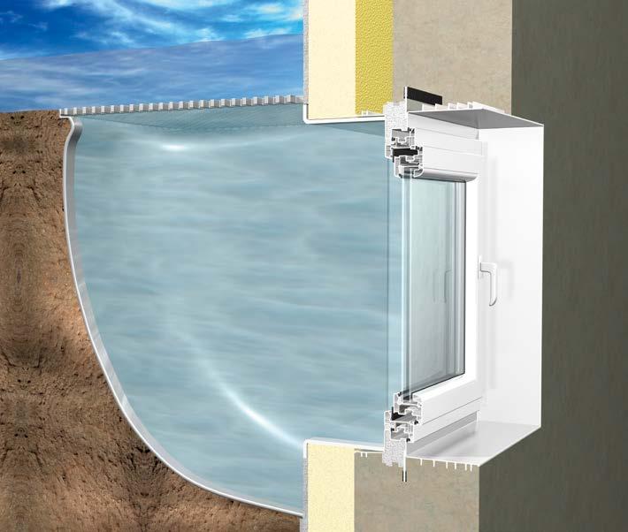 Zargenfenster MEALUXIT AQUA Schutz vor Wasser Bei immer öfter auftretendem Starkregen kann es zu aufstauendem Wasser im Lichtschacht kommen.