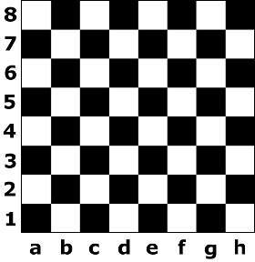 Reihen - die acht waagerechten Zeilen auf dem Schachbrett werden Reihen genannt. Linien - die acht senkrechten Spalten auf dem Schachbrett werden Linien genannt.