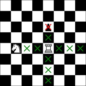 werden, um die dahinter liegenden Felder bis zum Rand des Schachbretts zu erreichen. Zusammen ergeben sich 10 mögliche Züge für den Turm. Beim Spielbeginn hat Weiß den ersten Zug.
