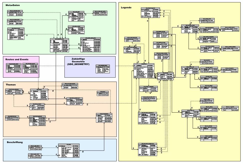 Technische Metadaten Technische Metadaten