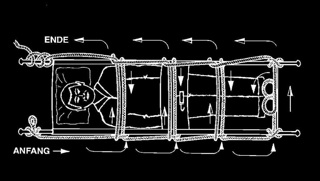 Einbinden einer verletzten Person auf der Krankentrage Die