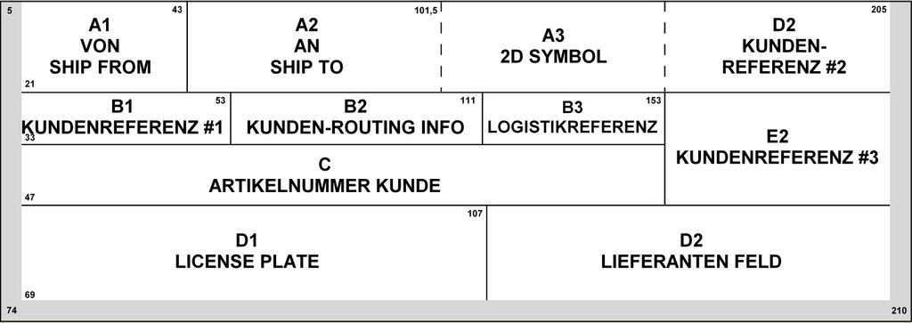 11.1 Felder, Maße und Bezeichnungen im Label GTL - SMALL