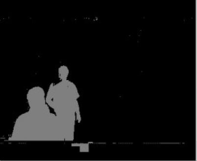 Background subtraction in Videos (Naveen Shankar Nagaraja) Problem: Identifikation von bewegten Objekten in Videos, z.b. für Überwachung und Gestenerkennung Veränderungen in der Beleuchtung Dynamischer Hintergrund Bewegung der Kamera Idee: Vergleiche jeden Frame mit dem Hintergrundmodell, d.