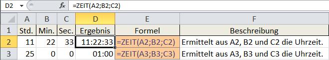 ZEIT Die Funktion ZEIT ermittelt aus den Bestandteilen Stunde, Minute und Sekunde eine Uhrzeit. In Excel steht hinter jeder Zeit eine Bruchzahl zwischen 0 und 1.