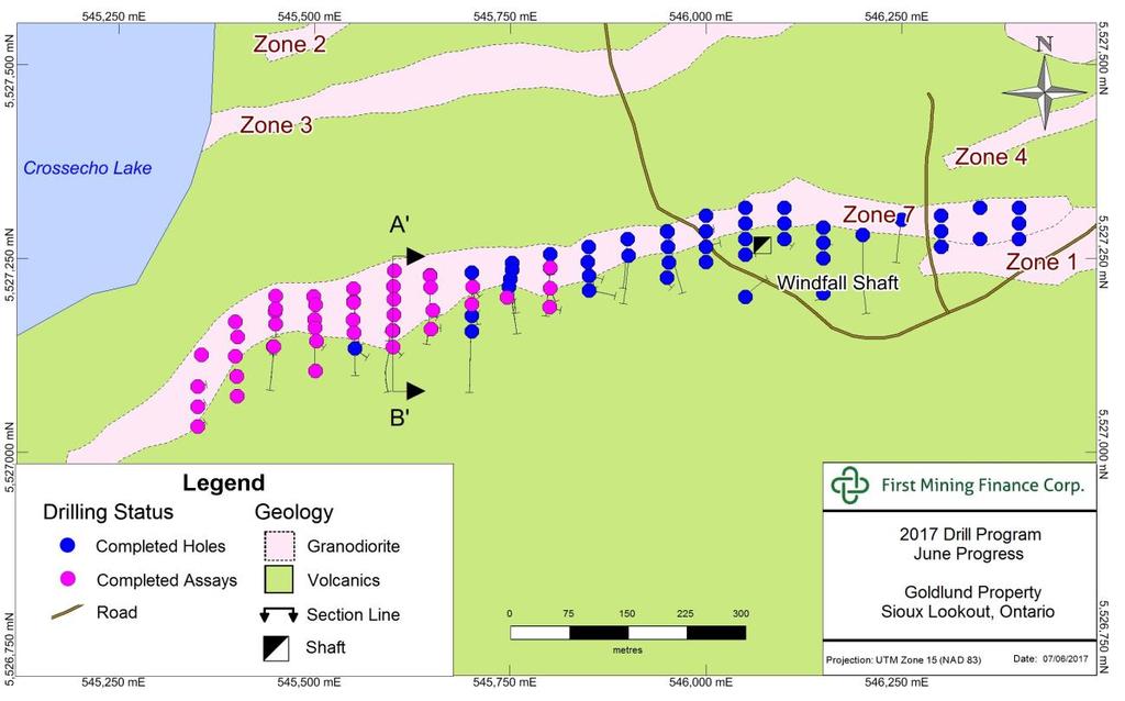 Abbildung 1: Planansicht Tabelle 2: Standorte der Bohrlöcher Hole ID Azimuth Dip Length (m) UTM East UTM North Section GL-17-004 0-90 257 545702 5527213 545700E GL-17-005 180-80 656 545702 5527213