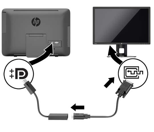 2. Falls Ihr zweites Display einen DisplayPort-Anschluss hat, schließen Sie ein DisplayPort-Kabel direkt zwischen dem DisplayPort-Anschluss an der Rückseite des Computers und dem