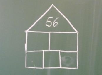 Mal-Plus-Häuser erforschen Unterrichtsplanung 2. Einheit So kann es gehen: 1.