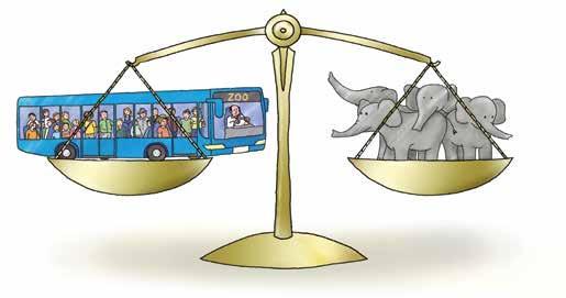 Wie schwer ist ein Bus? Ein Elefant bringt ein Viertel des Gewichts eines Busses auf die Waage.