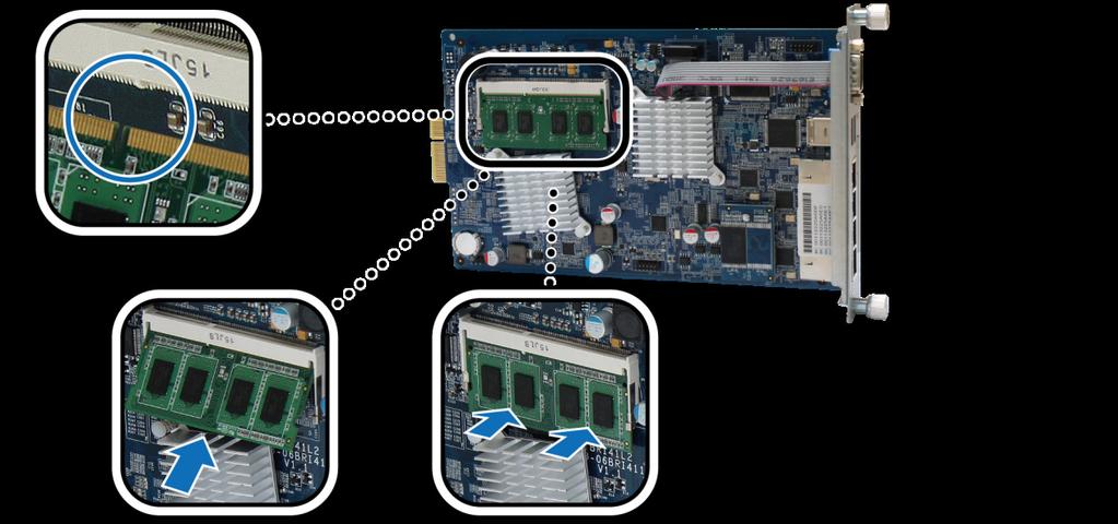 Ein RAM Modul auf der RackStation hinzufügen Synology bietet RAM-Module, mit denen Sie die Speicherkapazität der RackStation erweitern können.