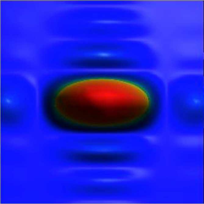 Anwendung: Beugung am Spalt Fraunhofer-Beugung 2h 2d h=2d x Je kleiner d und h, um so mehr Licht tritt außerhalb der geometrische
