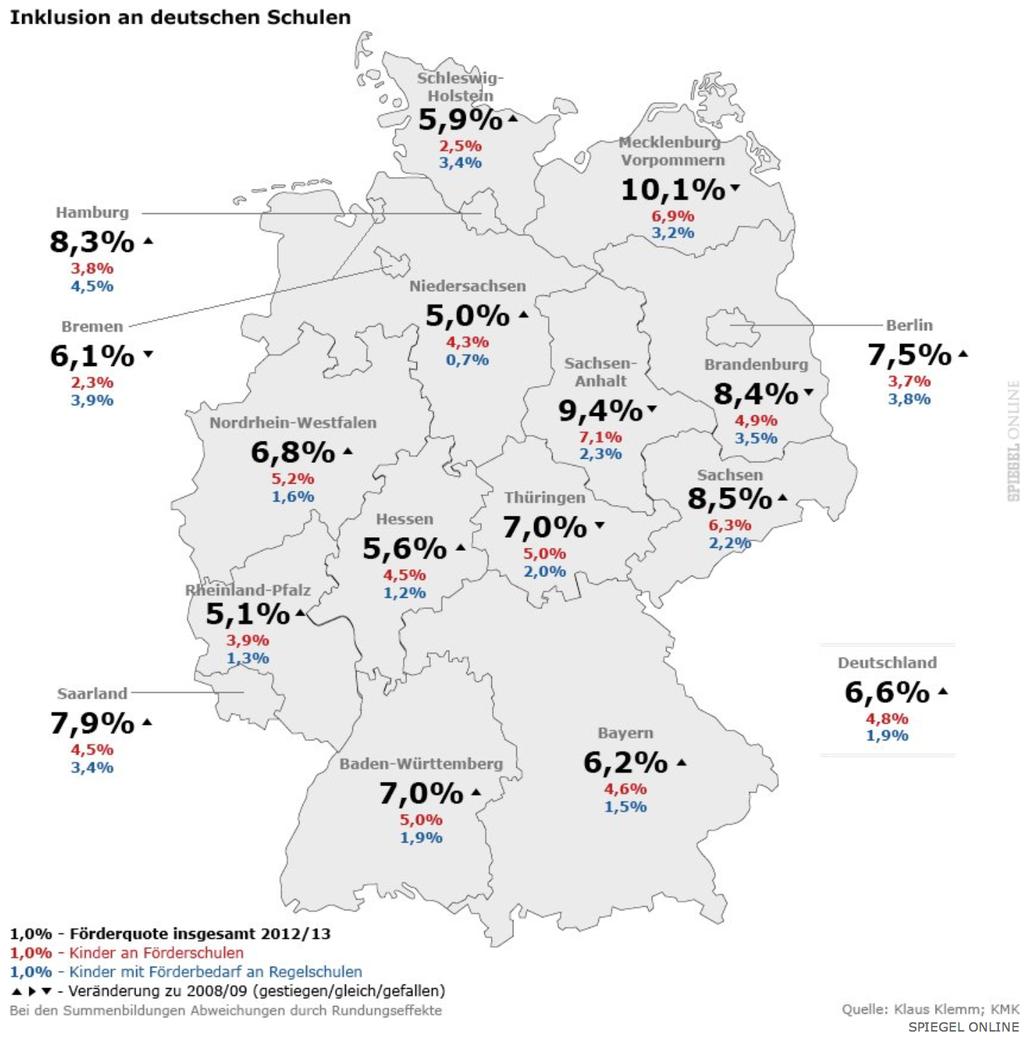 . Vorbemerkungen Vorbemerkungen Schulentwicklung und Vorplanung Der Elternwille, die Tragfähigkeit der Schulangebote sowie die kreislichen bzw.