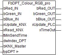 DPT 3-Byte Colour_RGB DPT 3-Byte Colour_RGB WAGO-I/O-PRO-Elemente der Bibliothek Kategorie: Gebäudetechnik Name: FbDPT_Colour_RGB_pro Typ: Funktion Funktionsblock X Programm Name der Bibliothek: