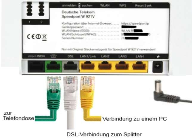Teil 11 Telefonieren über DSL-Anschluss Bei einem normalen DSL-Anschluss steckt oft ein Splitter in der Telefondose. (Modernere Router kommen inzwischen ohne Splitter aus z. B. die VoIP Fritz Box) Der koppelt das DSL-Signal aus.