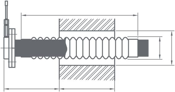 Mauerdurchführungen Typ MD für 16/30-60/83 Das Dichtungselement besteht aus einem vernetzten Polyolefin-, der innen von einer verzinkten Stahlspirale gestützt wird.