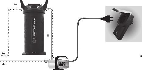 9 DE Option: Funksteuerung einer Pumpe 1. Geräte koppeln 1. Funkstecker in Steckdose: Taste drücken (LED blinkt) 2. PUROTAP leader: Informationszentrale auf AUS.