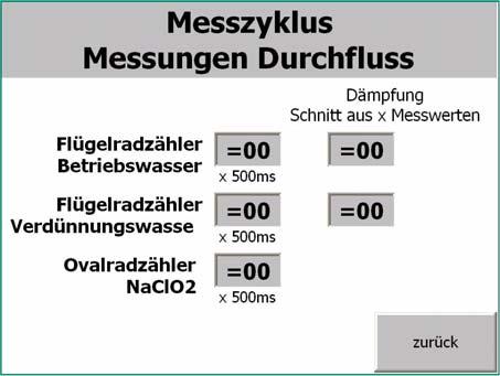 2. Aufstellung und Inbetriebnahme DIOX-C 2.7.3 Injektor-/Verdünnungswasser-Messzyklen Im SERVICEMENÜ [Einstellungen - Messungen - Durchfluss - Regler NaClO 2 ] drücken.