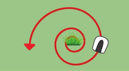 Nur das Beste für Ihren Rasen Damit Sie Ihren Garten genießen können. Honda Miimo besitzt alle Eigenschaften, die man für die perfekte Rasenpflege benötigt.