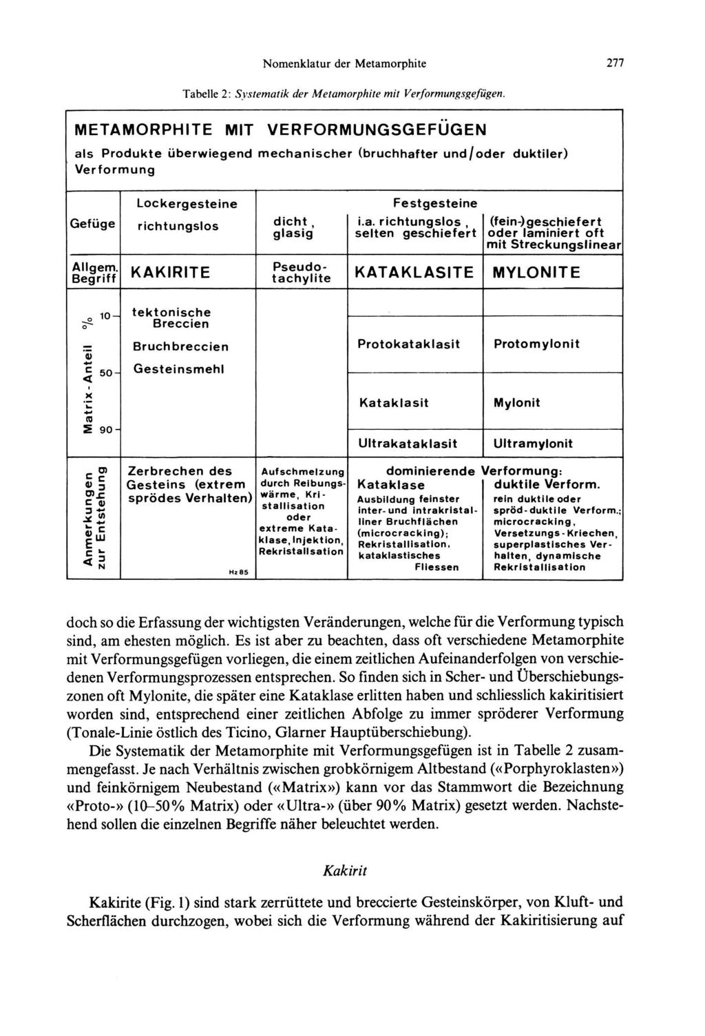Nomenklatur der Metamorphite 277 Tabelle 2: Systematik der Metamorphite mit Verformungsgefügen.