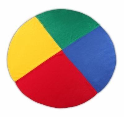 Die Hintergrundfarbe der Schilder (grün, gelb, rot, blau) entspricht denen, die beispielsweise auch bei dem farbigen Jahreskreis aus Fleece verwendet werden (z.b. https://www.montessori-material.