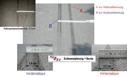 (Spur A, Bild 26) und der überlagerten Vorderradbremsung (Spur B ) ein großer Unterschied in der Spurbreite vor.