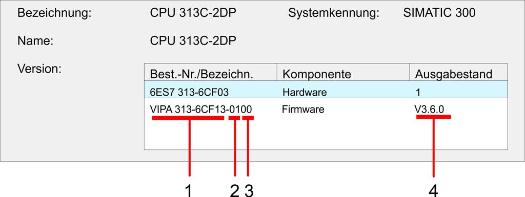 Einsatz CPU 313-6CF13 Firmwareupdate 3. Über das Register "Allgemein" gelangen Sie in das Fenster zur Anzeige des Hard- und Firmware-Ausgabestands.