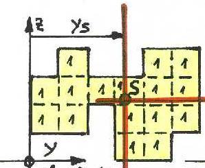 Statik - Querschnittswerte - göpf bettschen - Seite 7 Beispiel c Aus 16 Quadraten mit den Seitenlängen 1 zusammengesetzte Fläche Lösung analytisch: Wählen von möglichst wenigen Teilrechtecken und
