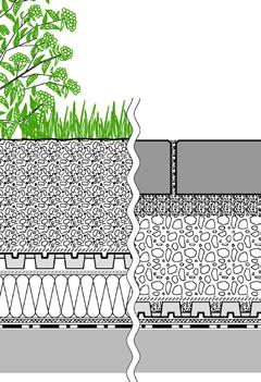 Aufbaubeispiel Umkehrdach Rasen, Stauden, bei höherer Substratschüttung auch Sträucher und Kleinbäume Systemerde Dachgarten Höhe cm 20 Höhe cm 10
