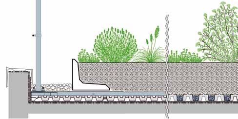 ZinCo Winkelsteine oder Edelstahlprofile bieten optisch ansprechende Detaillösungen, um den Pflanzbereich abzugrenzen. Die durchgehende Dränschicht gewährleistet eine sichere Entwässerung.