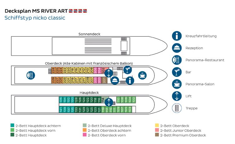 60,- pro Person Zuschläge: 2-Bett, Hauptdeck, vorn 100,- 2-Bett, Hauptdeck, mitte 200,- 2-Bett, Oberdeck, achtern, franz.