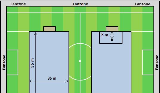 Durchführungsbestimmungen für Kleinfeldspiele Hinweise zum Spielfeld E - Junioren 5-7 er Spiefeldgröße 55 m x 35 m 1.