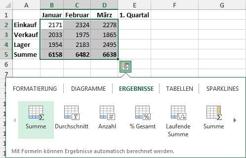 3 Xpert - Europäischer ComputerPass - Tabellenkalkulation (mit Excel 2013) Zeilensummen erzeugen Markieren Sie den Zellbereich, den Sie summieren
