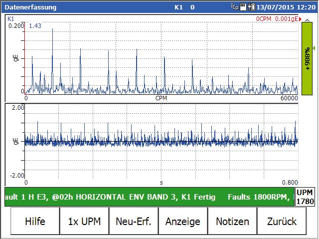 Mit dem Routenmodul des SKF Microlog-Analysator lassen sich mittels eines Multiparameterverfahrens routinemäßig Daten erfassen, um anhand der gesammelten Daten und der Trendüberwachung