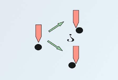 bestimmten Bedingungen spontan sechseckige Konvektionszellen [Modul Konvektion in allen Sphären]. Dieses Phänomen kann man nicht über das Verhalten von einzelnen Molekülen der Flüssigkeit erklären.