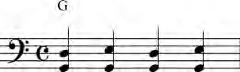 Für unsere erste Bass-Figur, wiederum ausgehend von einem C-Dur-Akkord, benötigen wir den Grundton und die Quinte des Akkords, sowie die große Sexte, die im Dur-Dreiklang allerdings nicht enthalten