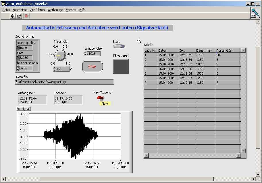 Abbildung 5: Bedienbildschirm für das automatische Aufnahmeprogramm der Laute. Mit dem Regler Threshold wird die Aufnahmeschwelle eingestellt.