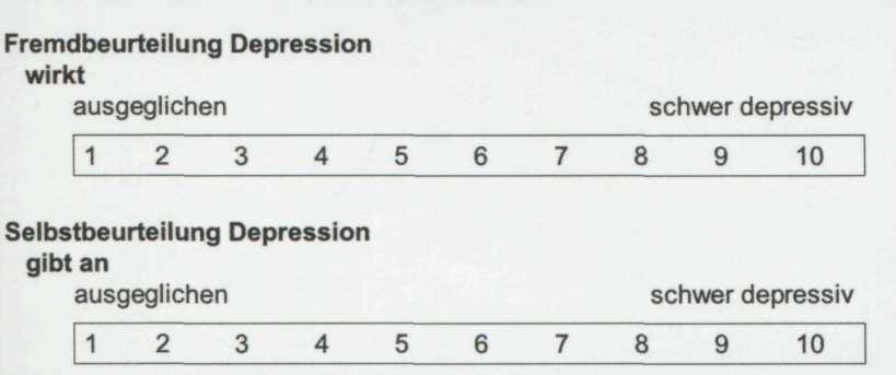 Test zur Früherkennung von Demenzen mit Depressionsabgrenzung