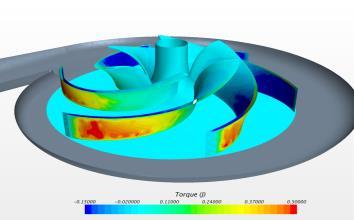 Elemente, Quasi-stationäre Simulation