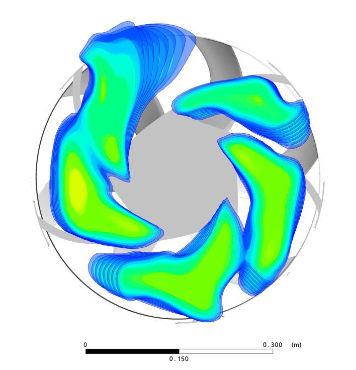 3.3 CFD-Simulation, Beispiel 3 - Axialventilator