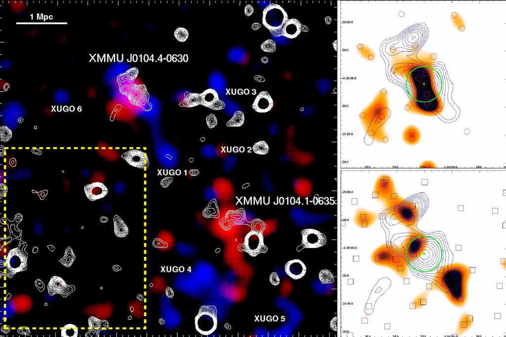 Beispiel II - Beobachteter Farbgradient in MMUJ0104-0630 0630 bei z=0.95 rote RS-Galaxien sitzen im Zentrum blauere Galaxien domieren den Außenbereich Quelle: Fassbender et al. 2008 R.