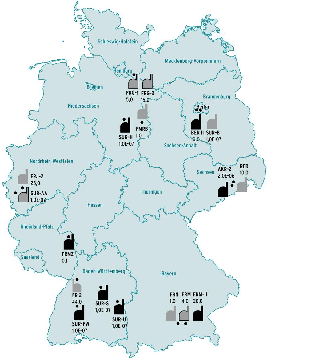 artikel 6 Abbildung 6 3: Forschungsreaktoren in Deutschland in Betrieb in Stilllegung Zahlen: Themische leistung [MW] Weitere 28 Forschungsreaktoren sind