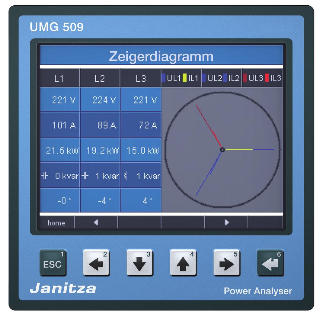 Power Analyser Modbus-Adressenliste und Formelsammlung Dok. Nr. 1.059.003.2.d www.janitza.