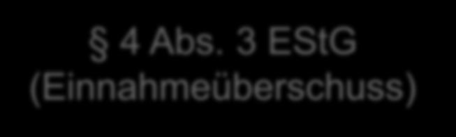 4 Abs.