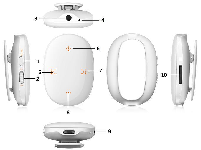 1. Geräteüberblick 1. EIN/AUS, Play/Pause Taste 2. Zufallsmodus Schalter 3. Kopfhörer Eingang 4. LED Leuchte 5. Zurück Taste 6. Lautstärke (+) Taste 7. Vorwärts Taste 8. Lautstärke (-) Taste 9.