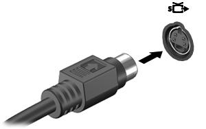 Anschließen eines optionalen S-Video-Geräts Die 4-Pin-S-Video-Ausgangsbuchse verbindet den Computer mit einem optionalen S-Video-Gerät, wie z. B.