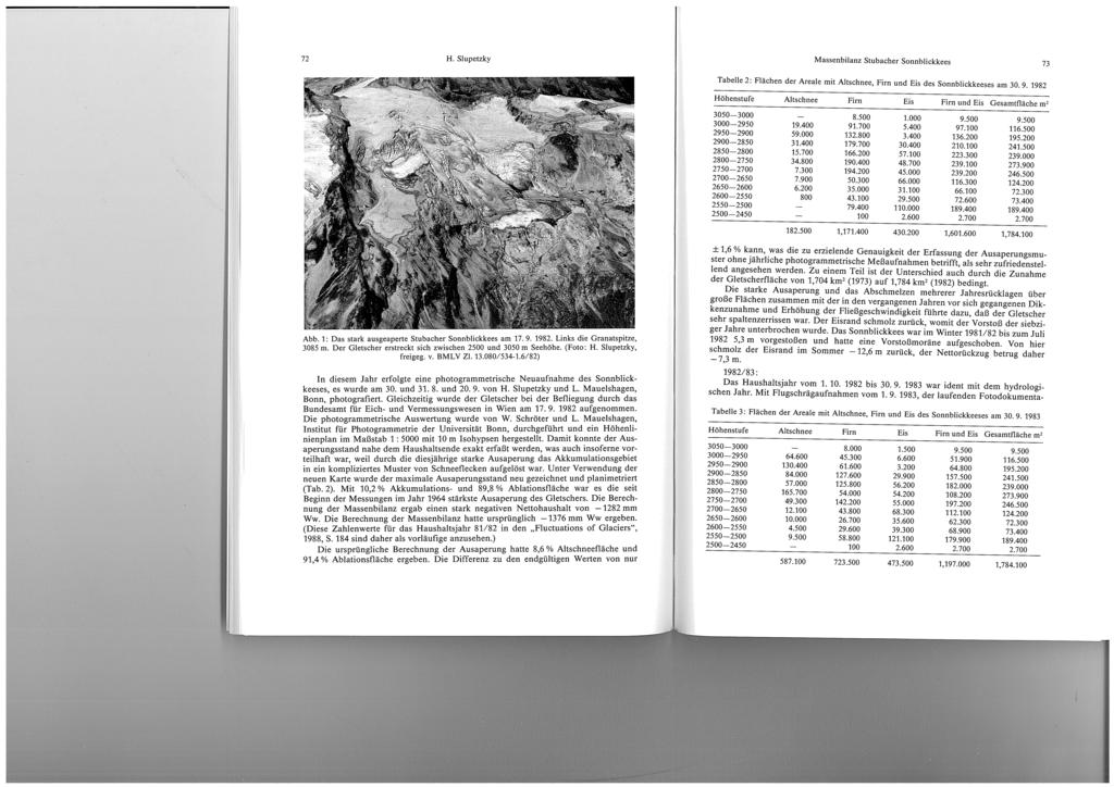 72 H. Slupetzky Massenbilanz Stubacher Sonnblickkees 73 Tabelle 2: Flächen der Areale mit Altschnee, Firn und Eis des Sonnblickkeeses am 30. 9.