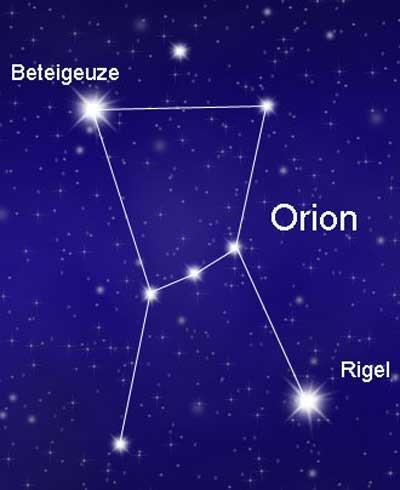 Orion Das Sternbild Orion liegt im Äquatorialbereich des Himmels und gehört mit zu den