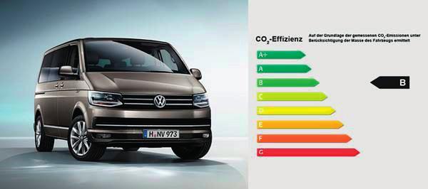 VW Nutzfahrzeuge Multivan Trendline 2,0 l TDI 62 kw (84 PS) Kraftstoffverbrauch, l/100 km: innerorts 7,4 / außerorts 5,3 / kombiniert 6,1 / CO2-Emission kombiniert 158,0 g/km. Effizienzklasse: B 
