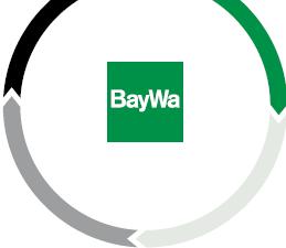 Der BayWa Konzern Geschäftsmodell und Unternehmensstrategie Unsere Ausrichtung Geschäftsmodell Kunden Landwirte Endverbraucher Industrie Gewerbe Handel Finanzinvestoren Strategie: Kernelemente Märkte