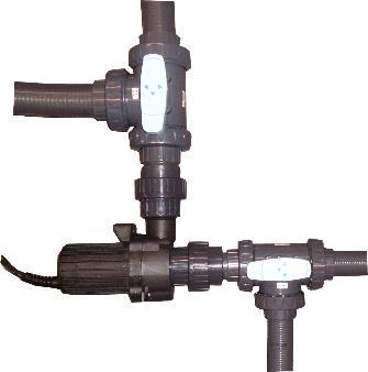 Abbildung 4: Rückspülung über die Rückspülleitung Skimmerklappe Saugschlauch der Rückspülleitung zur Pumpe 3-Wege Kugelhahn