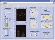 LabView MatLab Ethernet